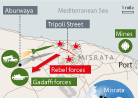 editorial graphic, libya conflict, locator map